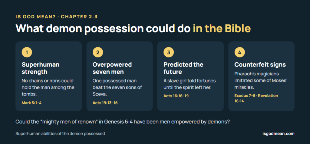 Four superhuman abilities of the demon possessed in the Bible: superhuman strength, overpowering seven men, predicting the future, and counterfeit signs
