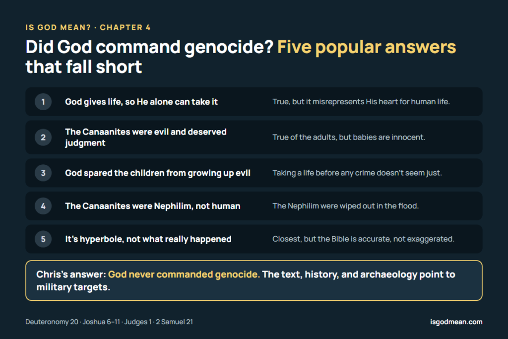Five popular answers to whether God commanded genocide, and why each falls short, with Chris’s answer: God never commanded genocide
