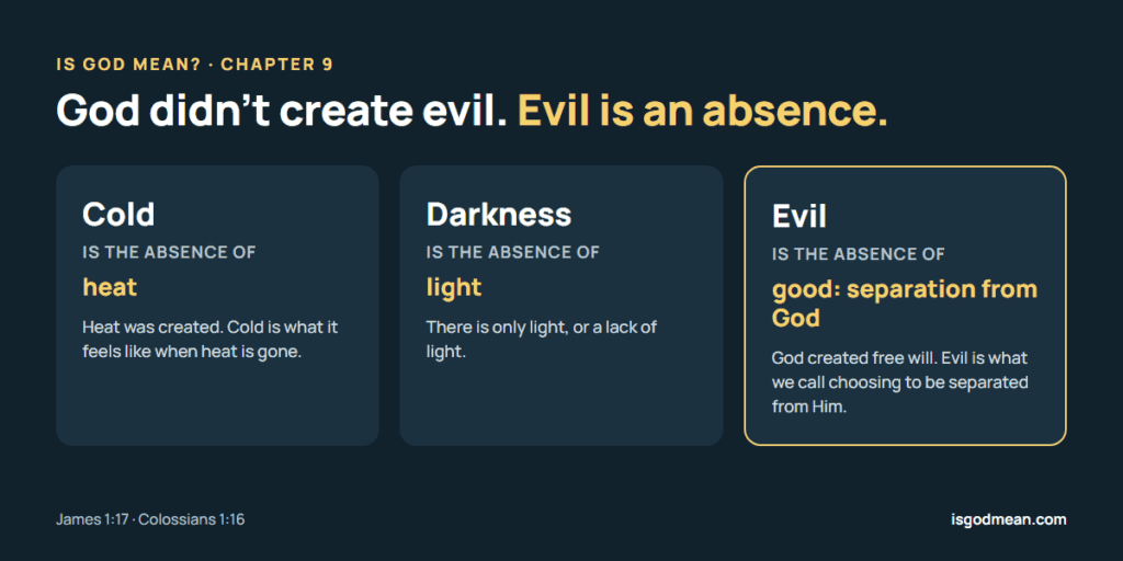 Cold is the absence of heat, darkness is the absence of light, and evil is the absence of good: separation from God