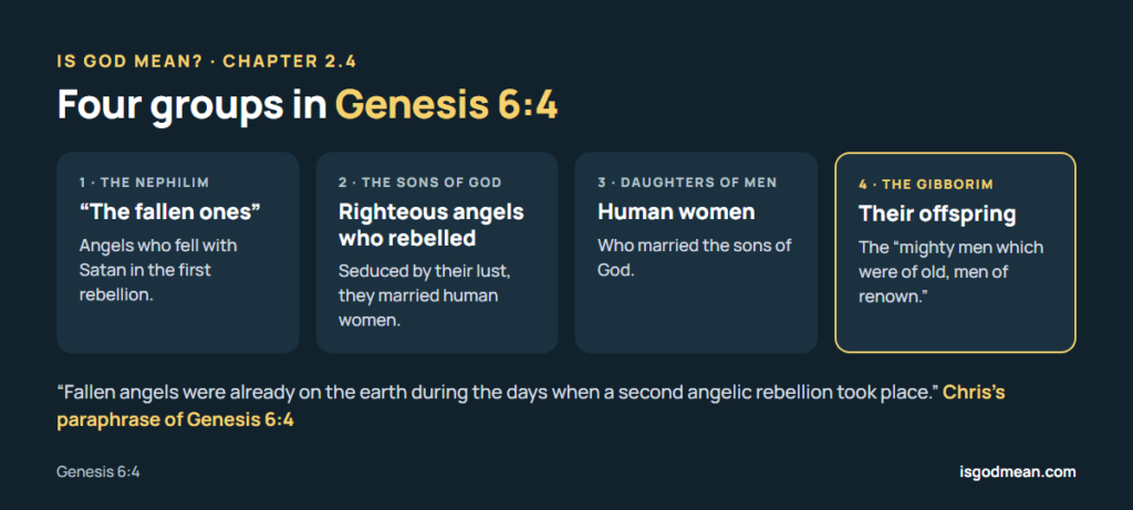 Four groups in Genesis 6:4: the Nephilim, the sons of God, the daughters of men, and their offspring the Gibborim