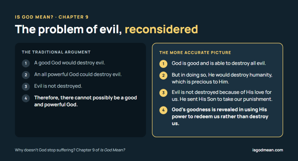 The problem of evil reconsidered: the traditional four-step argument against God beside a more accurate picture of God’s goodness and power