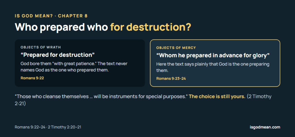 Romans 9:22-23 compared: the objects of wrath are prepared for destruction without naming God, while God prepares the objects of mercy for glory