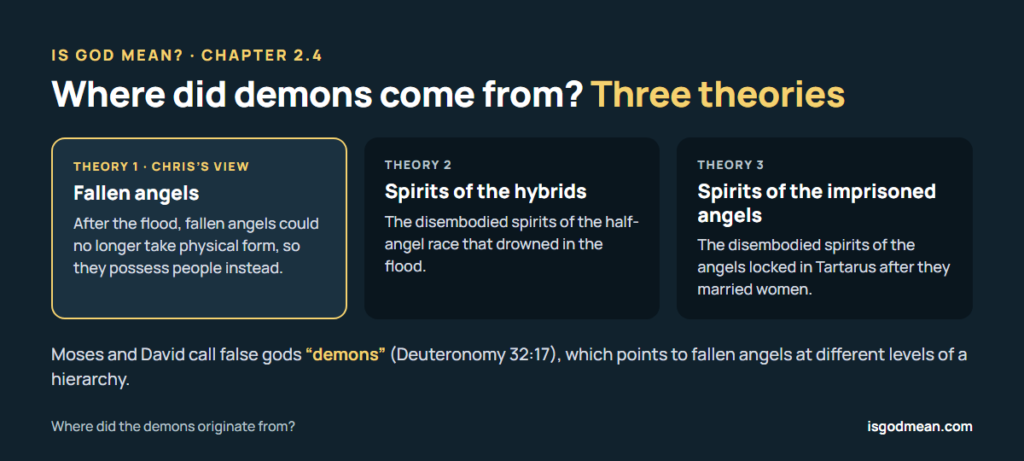 Three theories of where demons came from: fallen angels, spirits of the hybrids, or spirits of the imprisoned angels