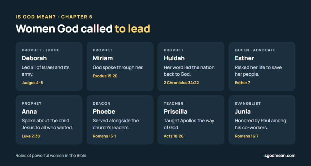 Women God called to lead in the Bible: Deborah, Miriam, Huldah, Esther, Anna, Phoebe, Priscilla and Junia